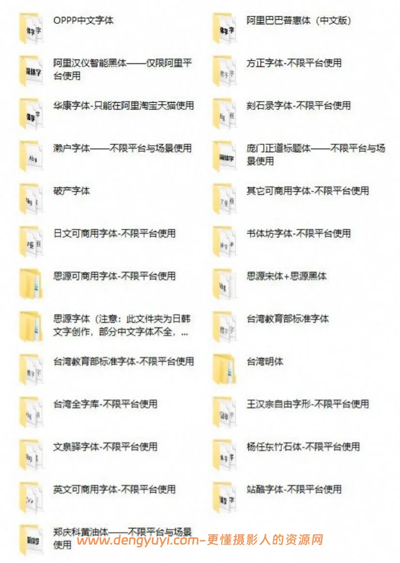 可商用无版权字体合集