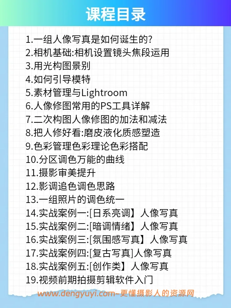 零基础自学多风格人像摄影系统课程写真拍摄后期修图视频教程