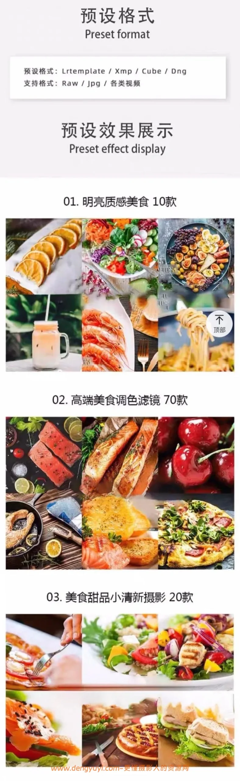 70款高端美食调色预设LRPSPR剪映通用