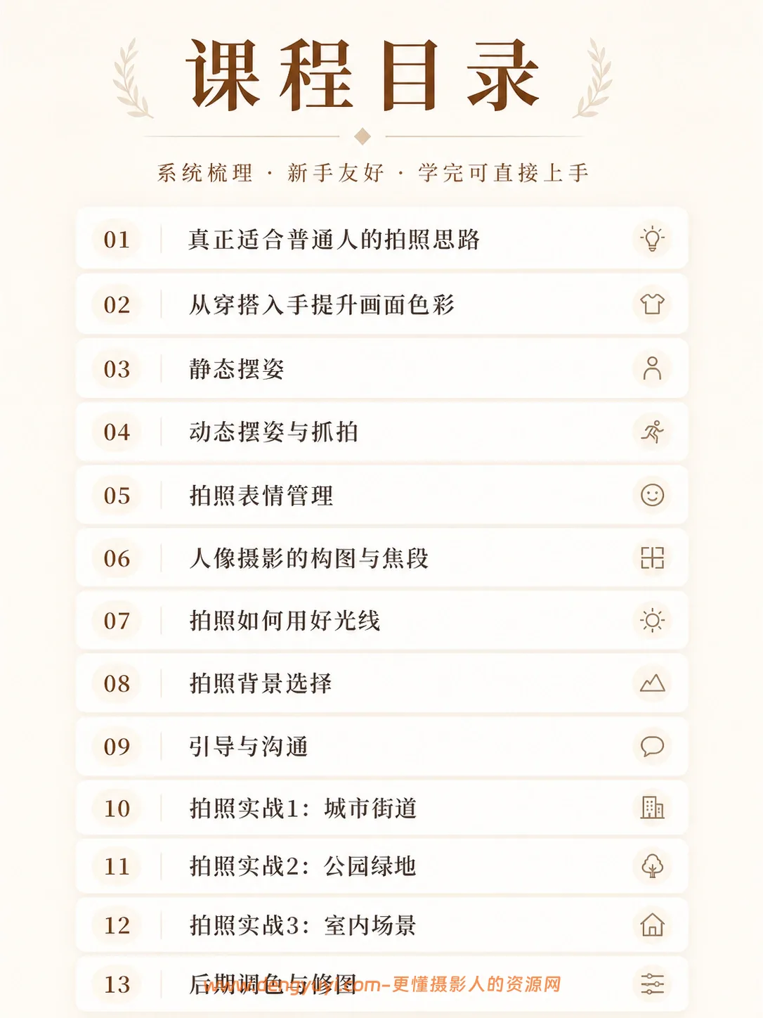 李肥星实用人像摄影课：不靠模特让普通人更上镜