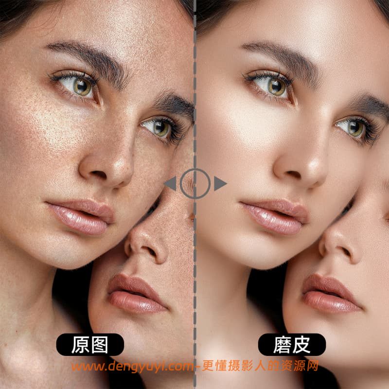 PS/LR人像磨皮插件skinfiner5.7.2中文版一键批量修图美白调色支持Win和Mac