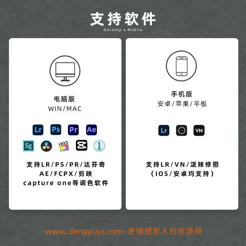 24款法式油画朦胧照片视频通用调色预设支持PSLR像素蛋糕剪映达芬奇