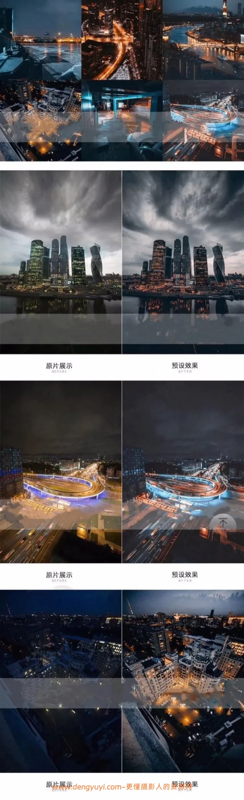 城市夜景黑金色调照片视频通用调色预设支持PSLR像素蛋糕剪映达芬奇