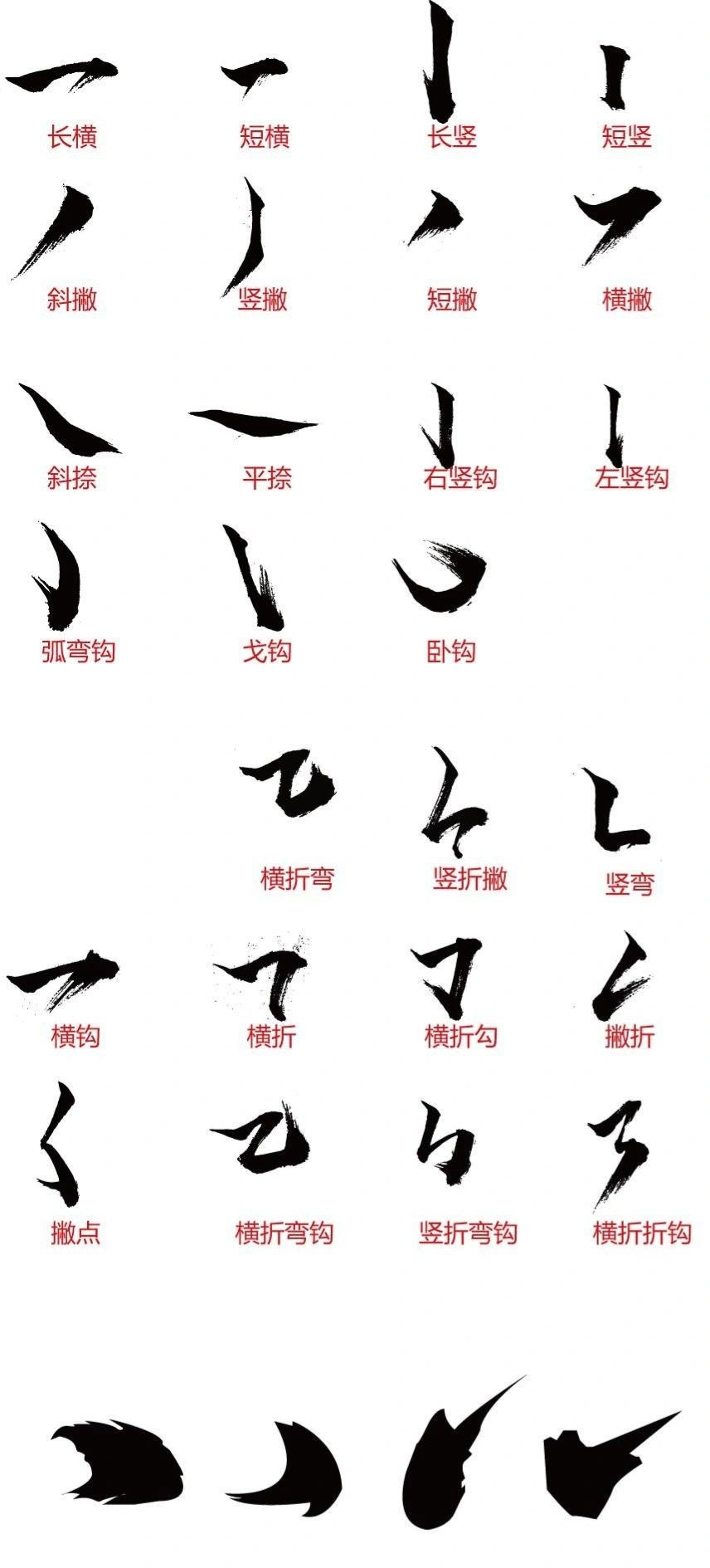 毛笔书法字体偏旁部首PS笔画笔刷素材合集