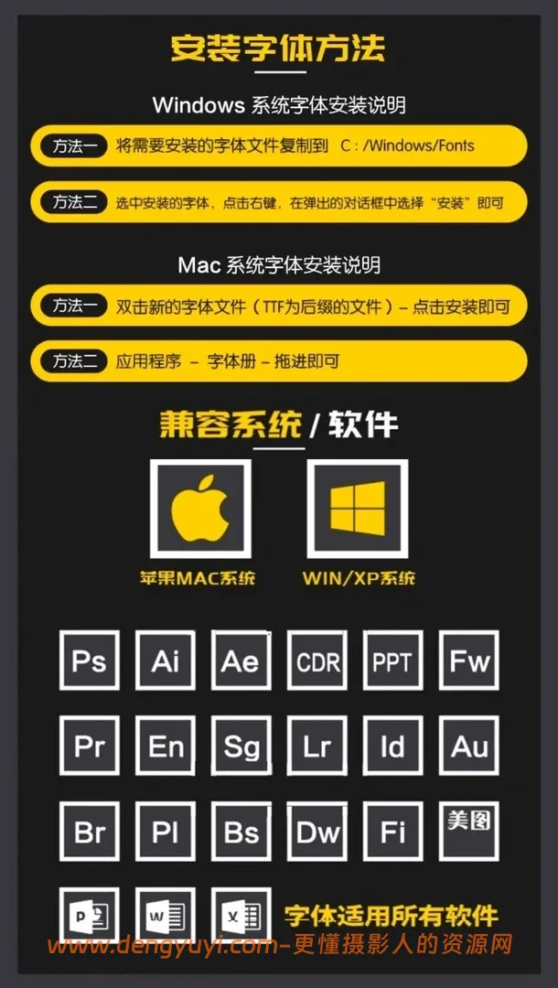 无版权可商用中文字体包