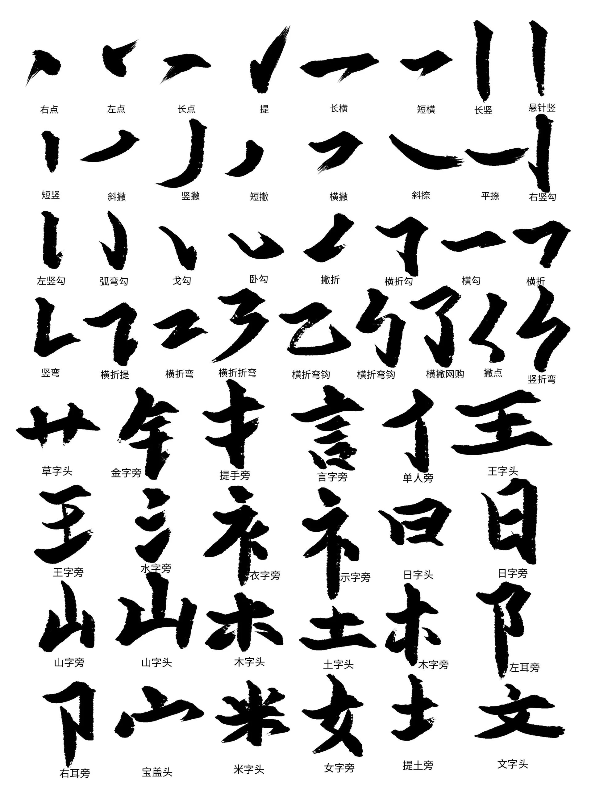 毛笔书法字体偏旁部首PS笔画笔刷素材合集