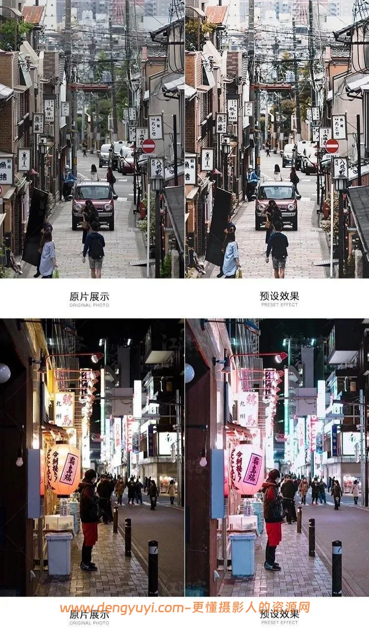 人文纪实日系街拍电影感照片视频通用调色预设支持PSLR像素蛋糕剪映达芬奇