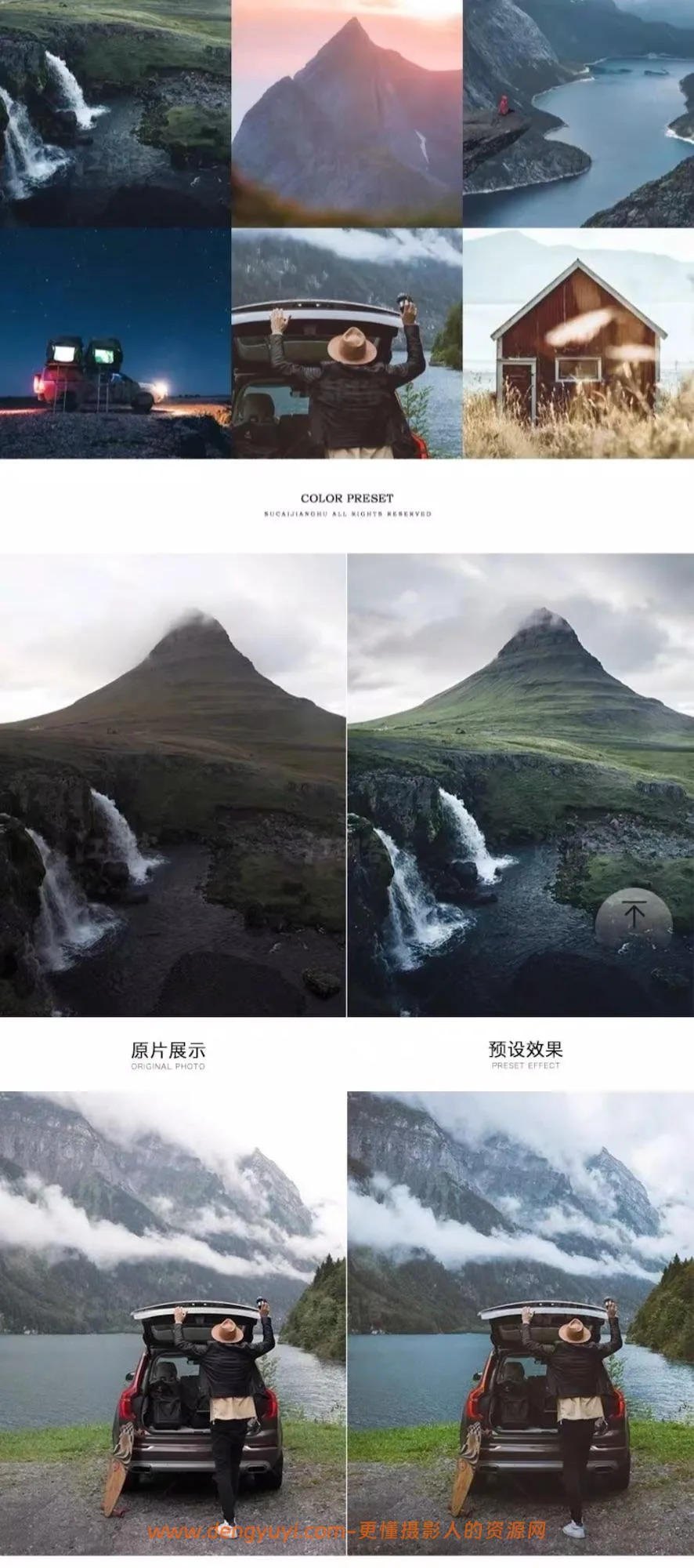 30款旅拍风光风景照片视频通用调色预设支持PSLR像素蛋糕剪映达芬奇
