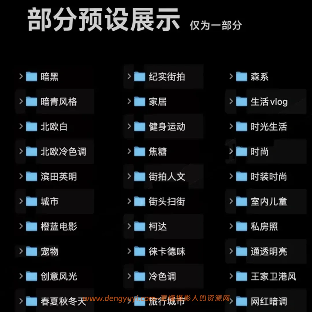 多风格调色预设合集满足所有调色需求