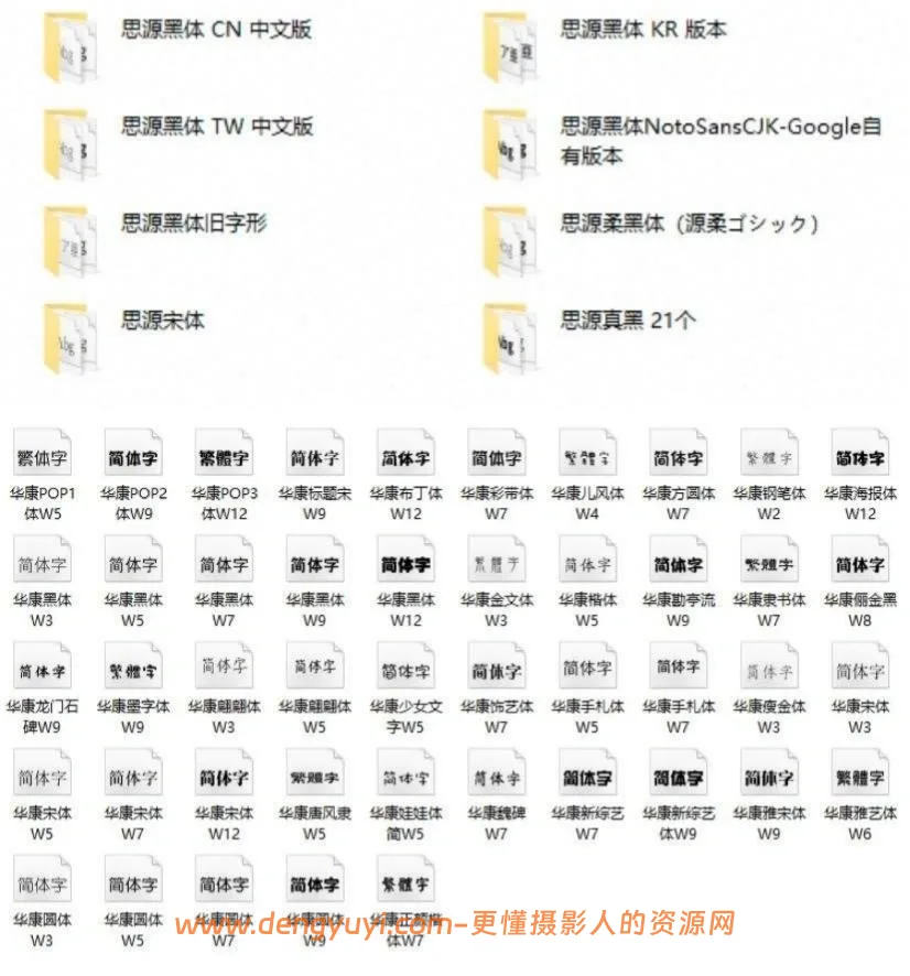 可商用无版权字体合集
