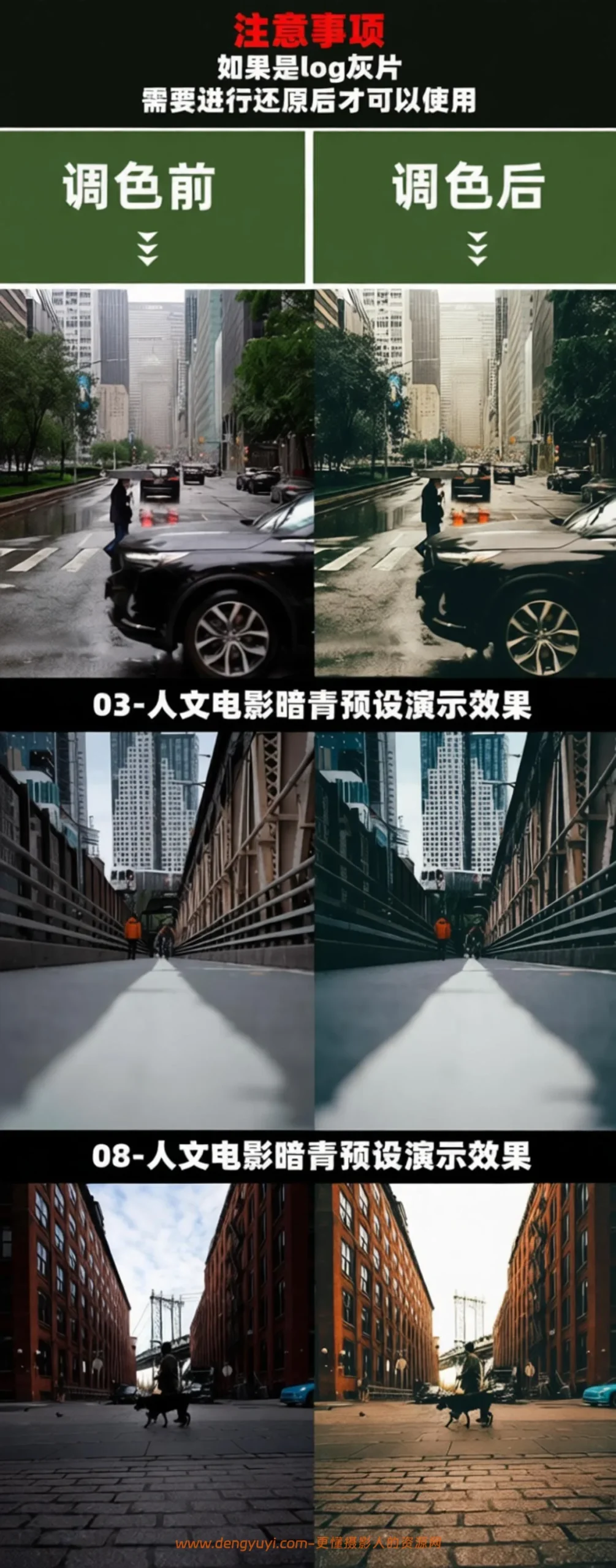15款暗青电影质感照片视频通用调色预设支持PSLR像素蛋糕剪映达芬奇