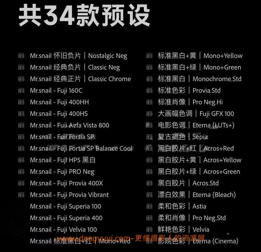 34款胶片模拟人像预设照片视频通用调色预设支持PSLR像素蛋糕剪映达芬奇